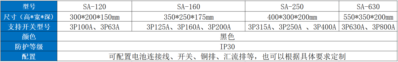 開關(guān)箱.png